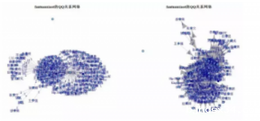 有关 文本挖掘 的14个概念