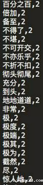 Python做 文本挖掘 的情感极性分析