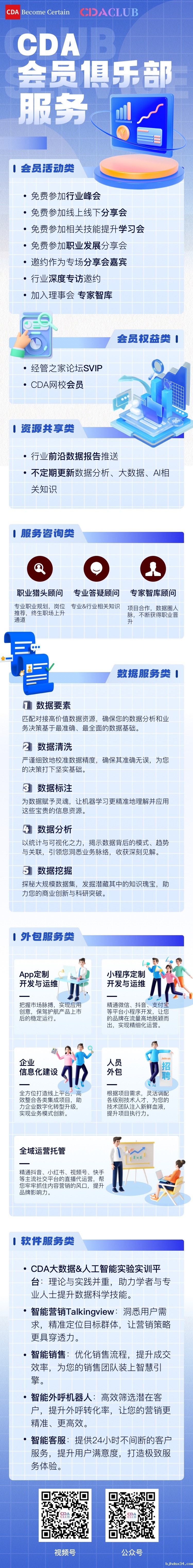 CDA CLUB 持证人会员俱乐部服务升级